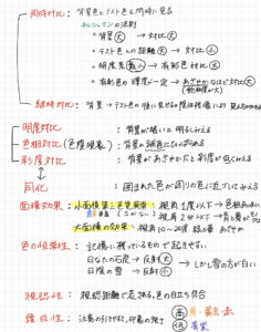 年受験レポ 色彩検定 と カラーコーディネーター検定 に１か月 独学で合格した話 ボーノ S ブログ